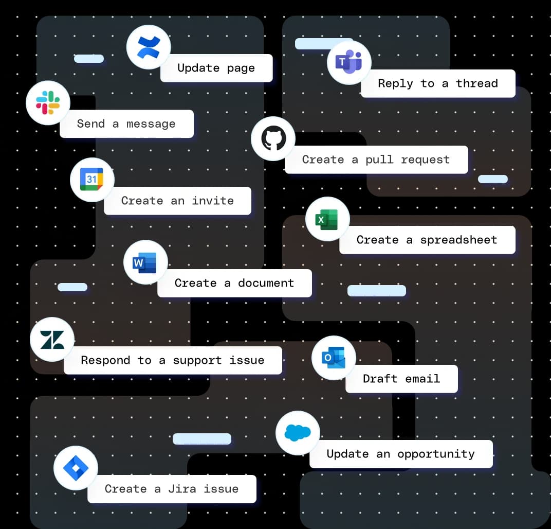 Automated workflow actions